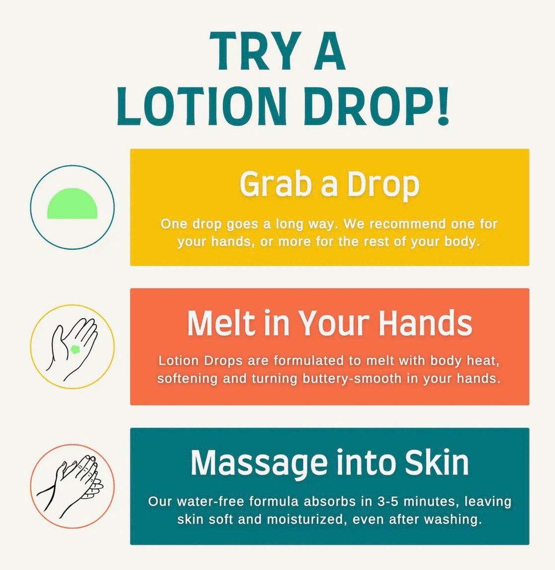 Lotion Drops